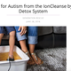 Image for article titled Jenny McCarthy's Autism Charity Has Helped Its Board Members Make Money Off Dangerous, Discredited Ideas